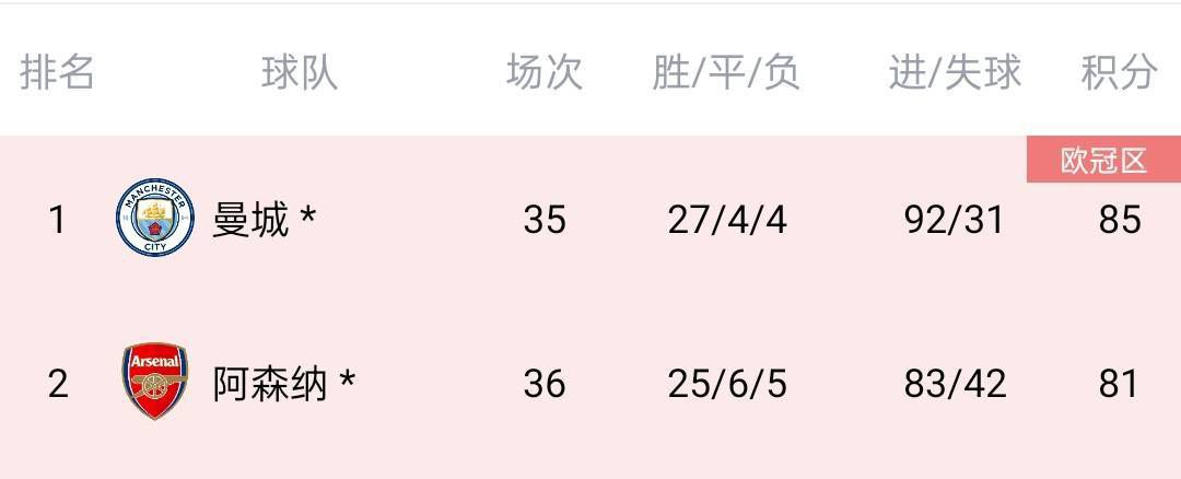 演员私生活